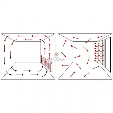 Plieninė infraraudonųjų spindulių šildymo plokštė Termofol SW300 - 300 W, 37×80 cm 2